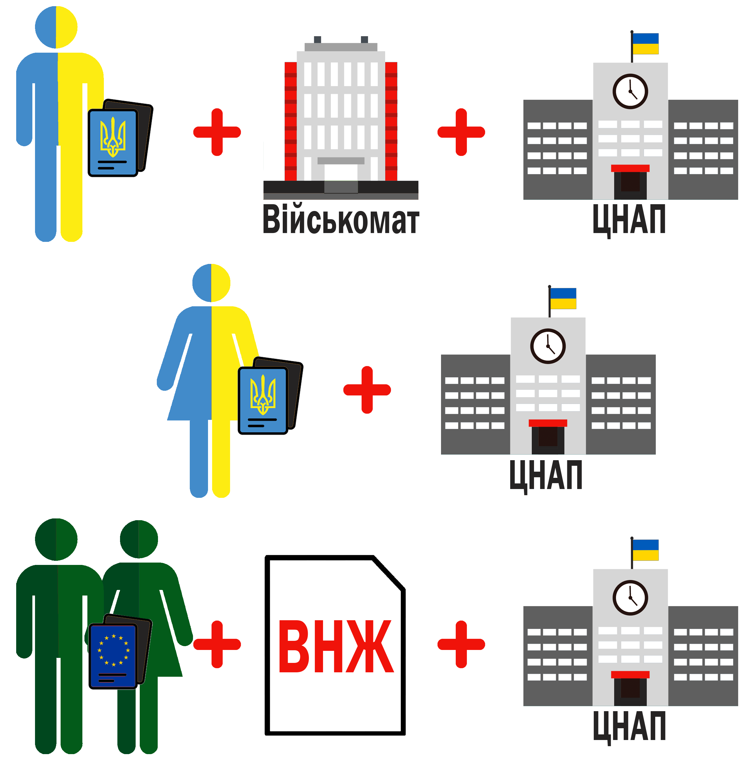 infografika